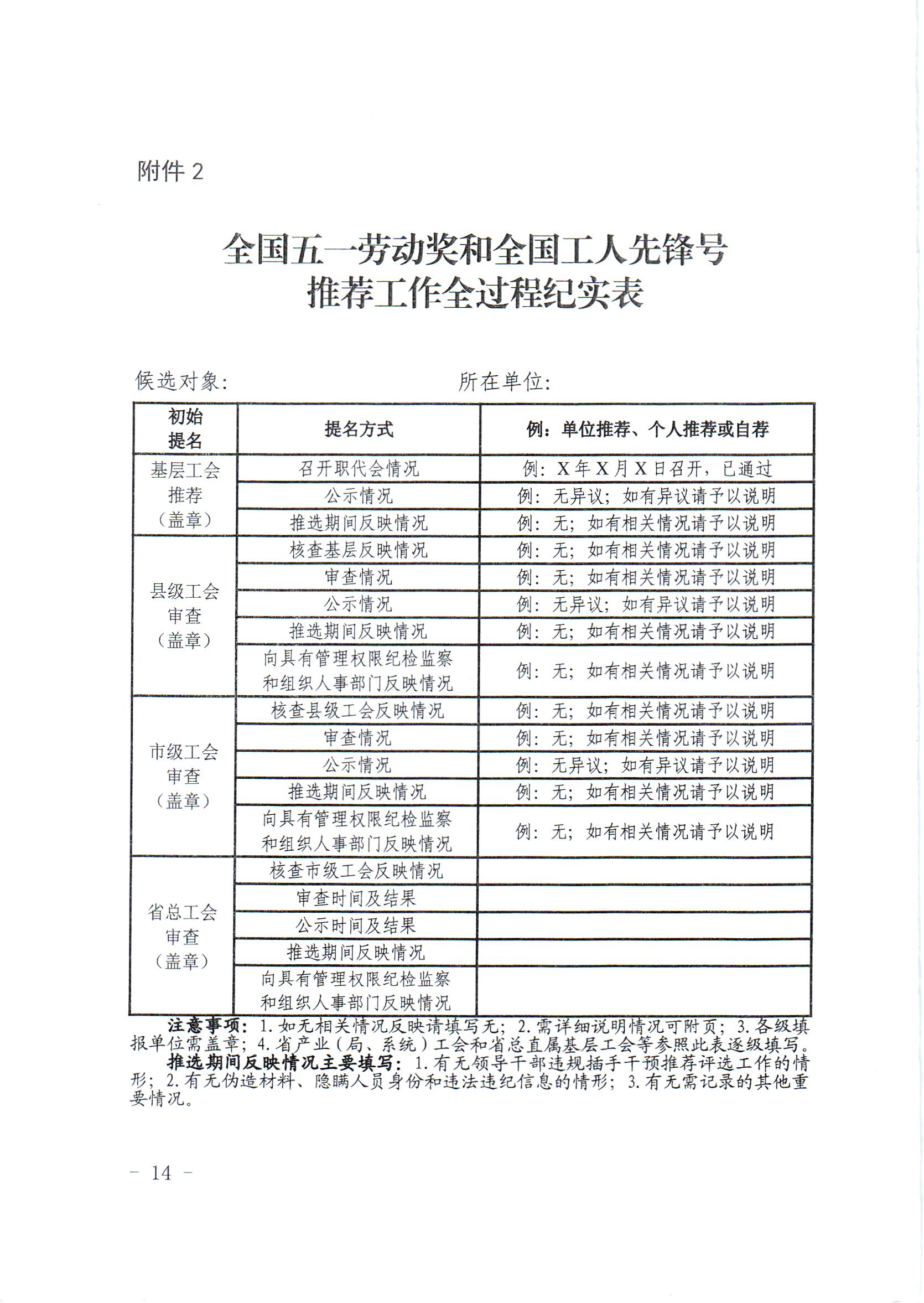 关于推荐评选2024年全国五一劳动奖和全国工人先锋号的通知(1)(1)_页面_14.jpg